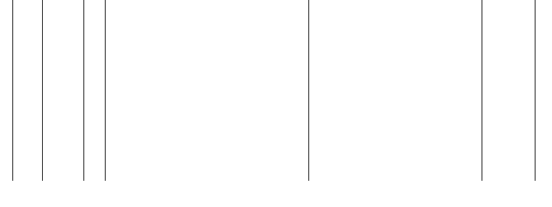 Barogramm